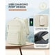 thumbnail image 2 of suitable for Mochila viaje cabina avion,easyjet 45x36x20 Portatil Impermeable con Compartimento para Zapatos y USB para Viajes y Escapadas, 2 of 5