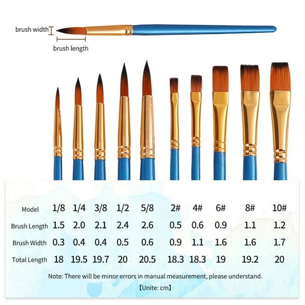 Acrílico Medidas De Brochas Para Pintar Paredes Brochas Pintura