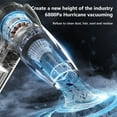thumbnail image 5 of Leodye Portable Car Vacuum Cleaner, 35W 6200Pa Rechargeable Wet and Dry Using Car Vacuum Cleaning Machine, Suitable for Kitchen Beauty Cleaning RV, 5 of 9
