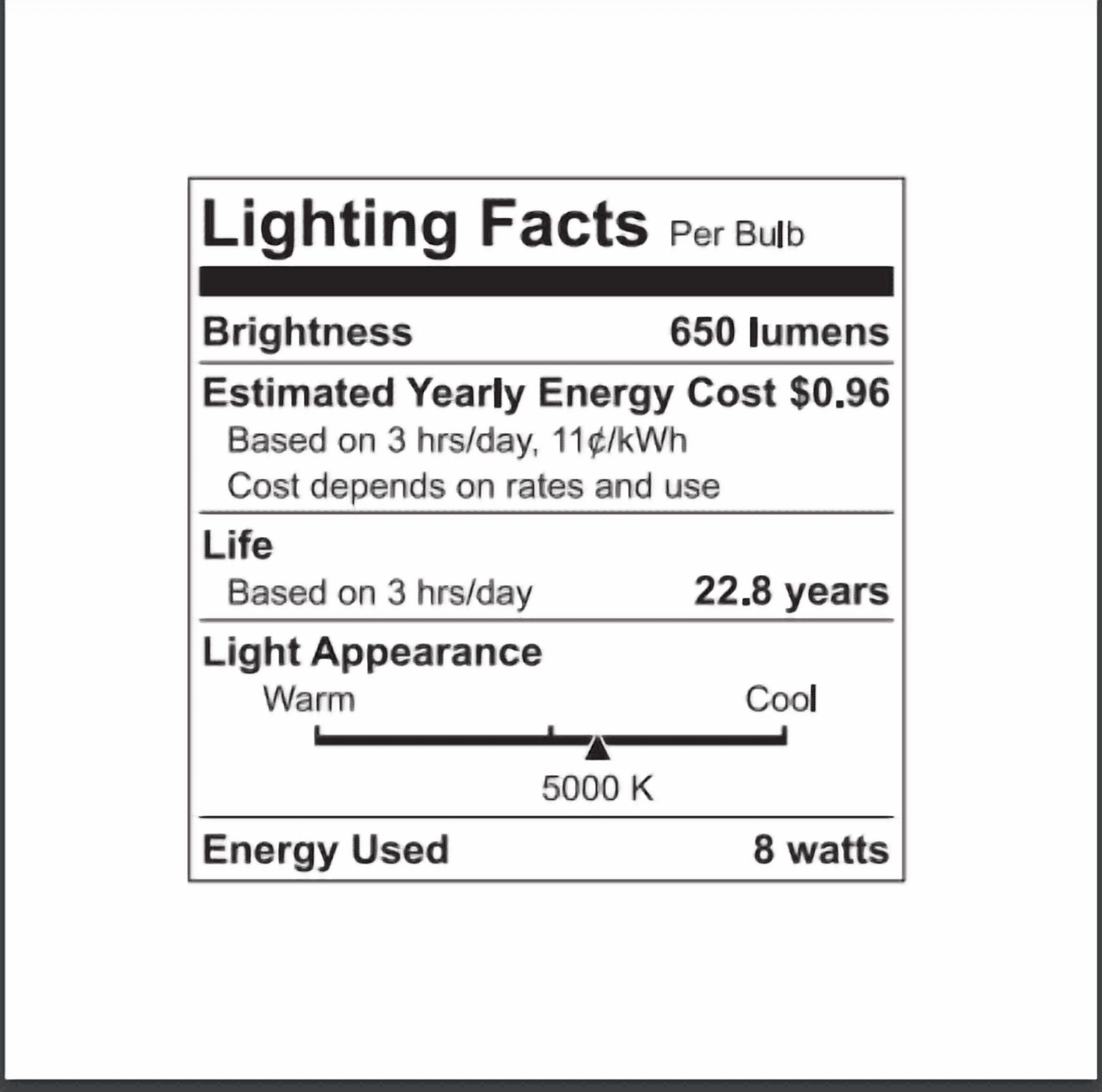 GE 65-Watt EQ BR30 Daylight Medium Base (e-26) Dimmable LED Spot and Flood Light Bulb (6-Pack) Item #952381 Model #93130642