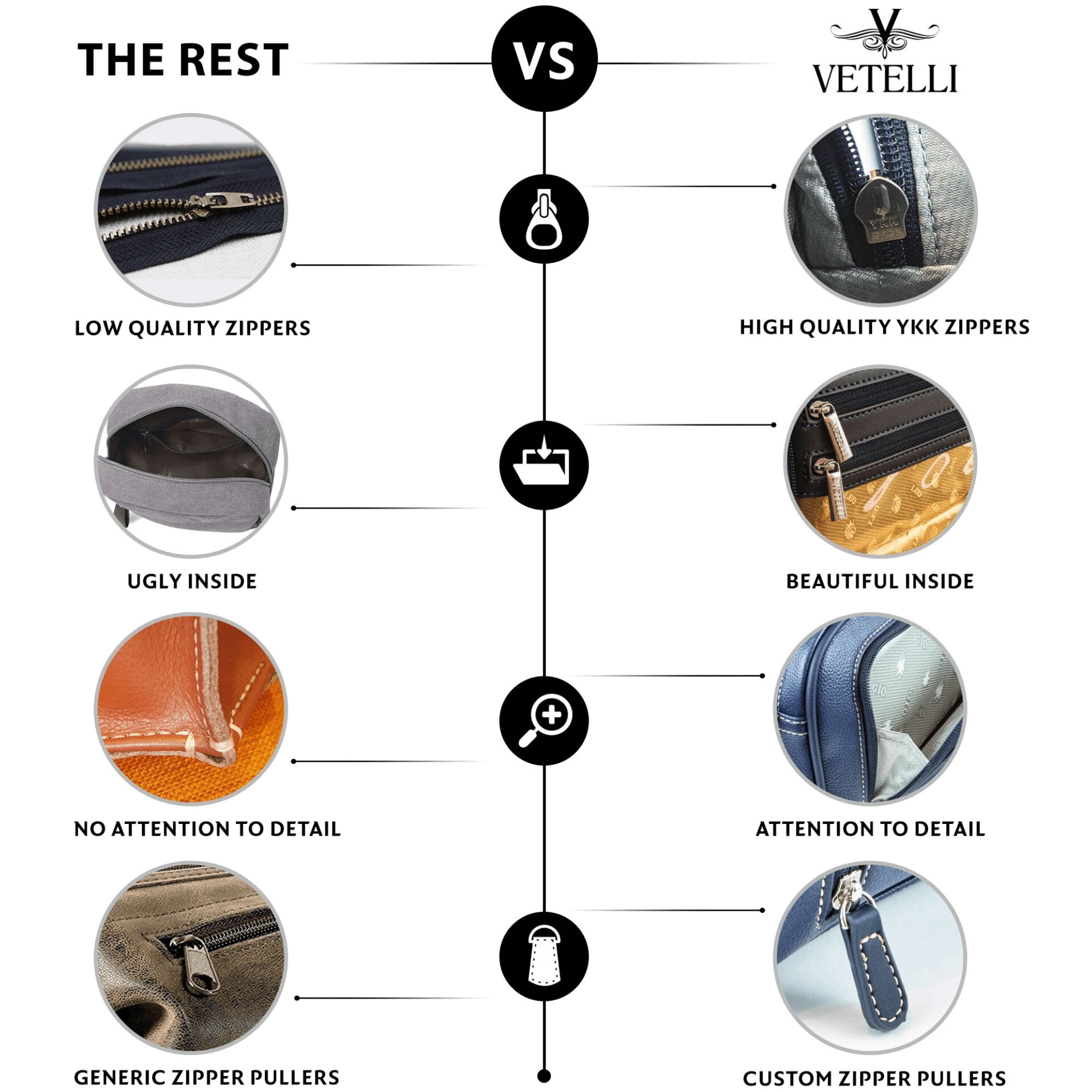 Vetelli Foldable Hanging Leather Travel Toiletry Bag for Men with 4 Pockets