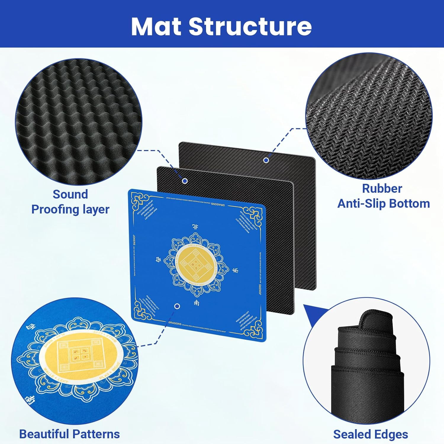 Mahjong Mat with Rules, 32.2 Inch Square Mahjong Mats for Table, Noise Reduction Mah Jong Mat, Rubber Anti-Slip Base for Board Games, Tiles Game & Dominoes Blue Flowers