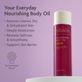 thumbnail image 2 of Aceite Corporal TriLASTIN Nourishing 100 ml para el cuidado de estrías, 2 of 9