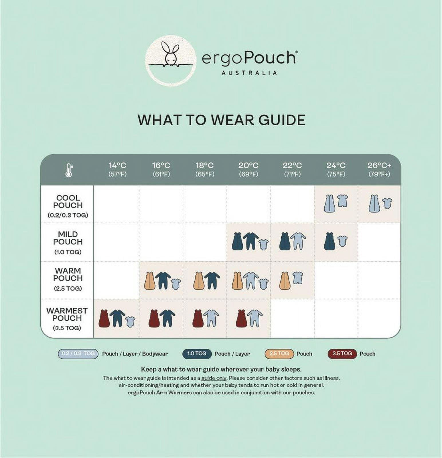 ergoPouch 2.5 TOG Hip Harness Cocoon Swaddle Bag - Our Baby Swaddle Provides a Snug and Gentle Sleep - Swaddle for Baby Made of Organic Cotton & Breathable Material (3-6 Months, Oatmeal Marle)