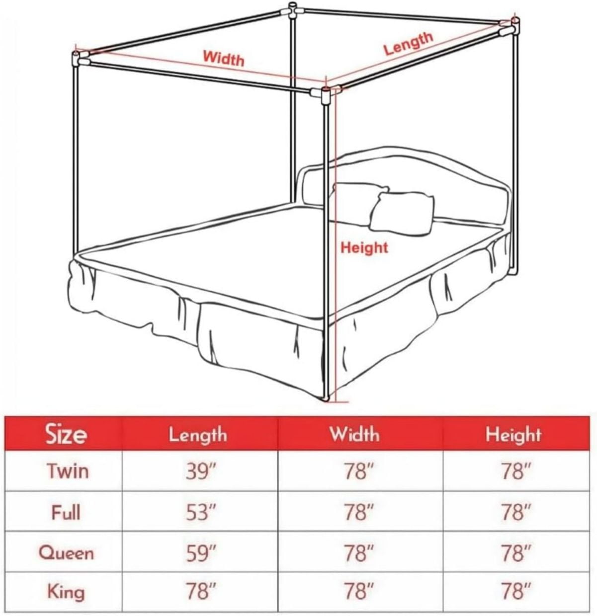 LUVCMFT Canopy Bed Frame Full Size, Stainless Steel Bed Canopy Frame, Bed Post Poles 4 Corner Canopy for Metal Bed Mosquito Curtains Bedroom Decor