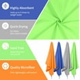 thumbnail image 3 of PiccoCasa Microfiber fast-drying Sand Free Beach Travel Towel 30"x60" Light Green, 3 of 7