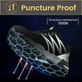 thumbnail image 3 of Sogetch Steel Toe Shoes for Men and Women Lightweight Safety Sneakers Warehouse Industry Work Shoes, 3 of 7
