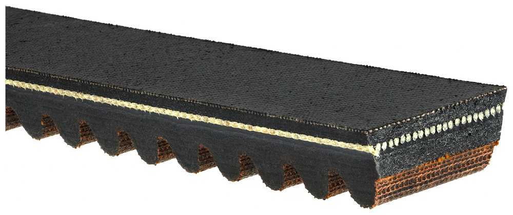 Gates 01G2748 G-Force Continuously Variable Transmission (CVT) Belt