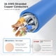 thumbnail image 5 of Cable Ethernet Matters Cat 6A, 10 Gbps, 6 A, 20 pies, azul, 5 of 8