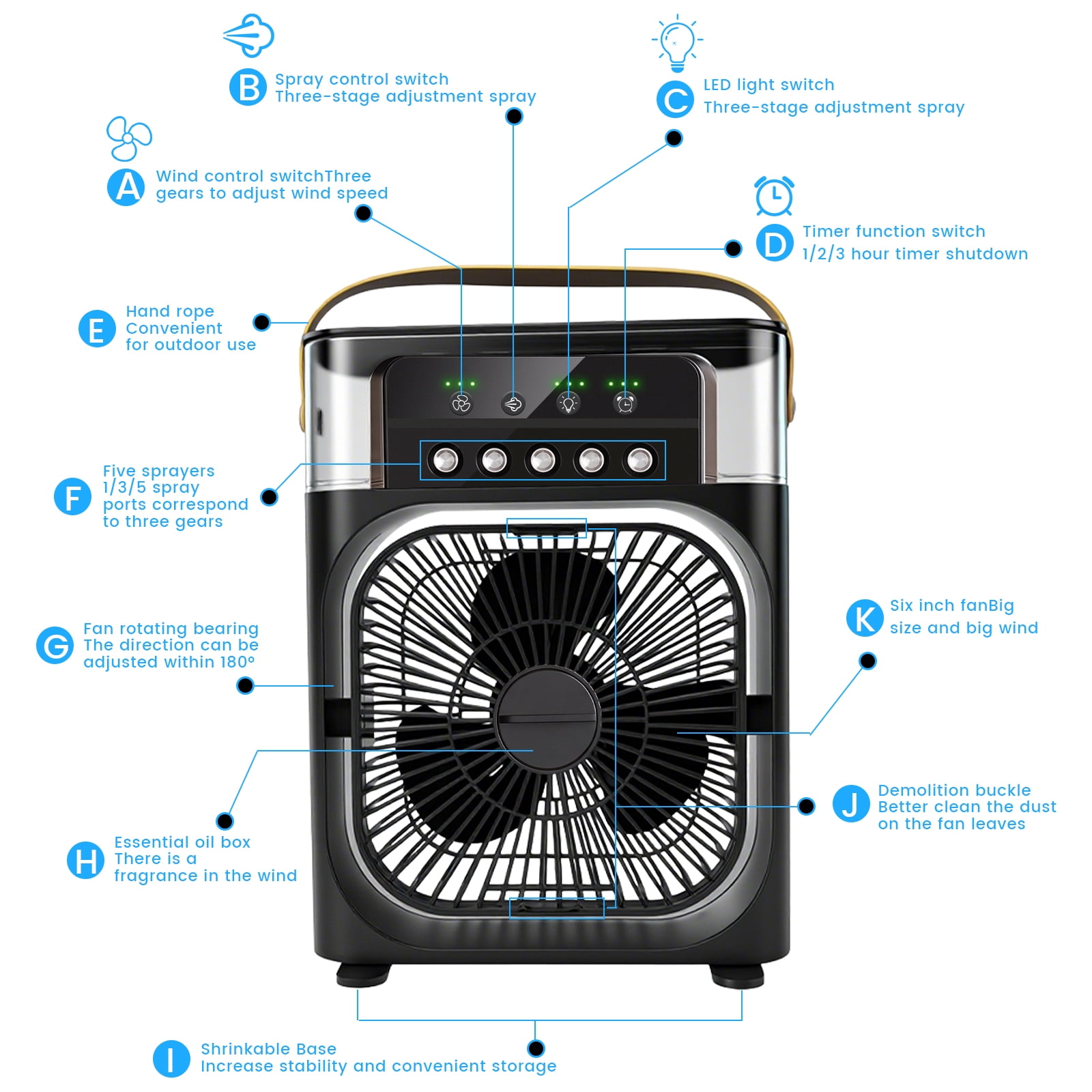 HEEYCEM 10 Inch Ice Mist Desktop Fan, Humidifying Cooling Fan Compatible with Essential Oil, Mosquito Repellent Liquid and Ice Cubes, 3 Speed Adjustable, 180° Adjustable Angle, Detachable Easy Clean