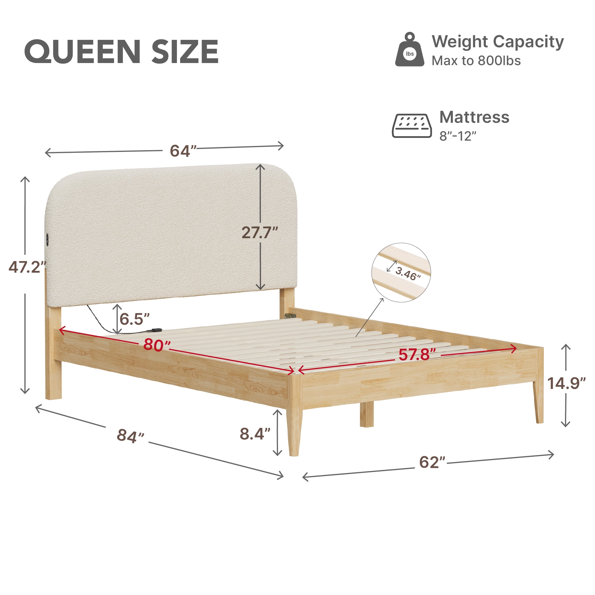 Spruce & Spring Modern Upholstered Bed Frame with Bouclé Headboard, USB & Type-C Charging Ports, Queen