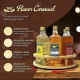thumbnail image 5 of Grateful Grocer Coffee Syrup Organizer - Rotating Coffee Syrup Rack, Lazy Susan Organizer & Syrup Bottle Rack Storage - Holds 7 Bottles, Compatible with Starbucks Syrup & Torani Syrup with Pumps, 5 of 6