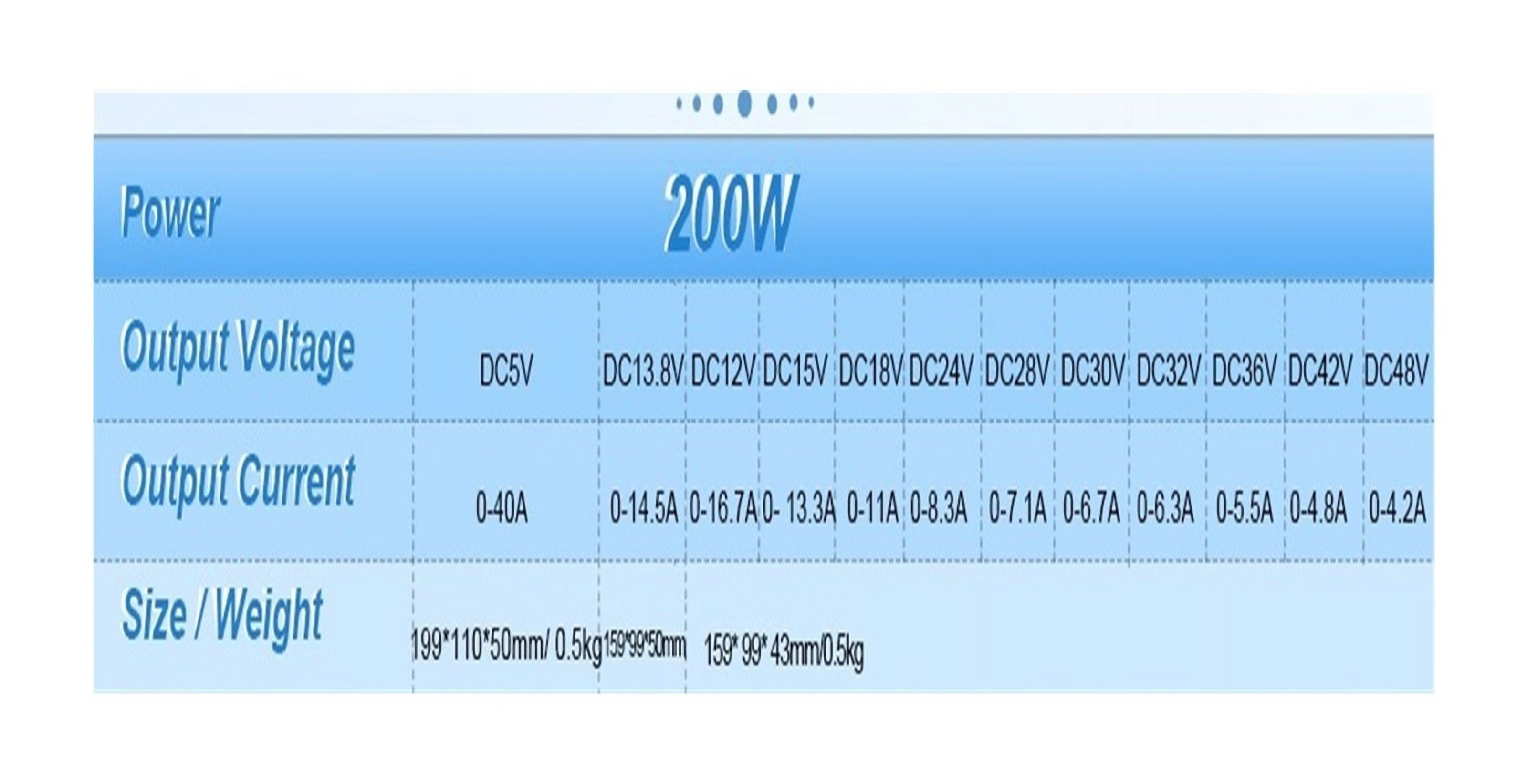 DC 28V Switching Power Supply, 150W 200W 360W 480W 500W 600W 800W 1000W 1200W Transformer, LED Drive Power Adapter ,Voltage Consistency