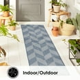 thumbnail image 5 of Nicole Miller New York Patio Country Calla Contemporary Herringbone Indoor/Outdoor Runner Area Rug, Blue/Grey, 1'9"x7'2", 5 of 9