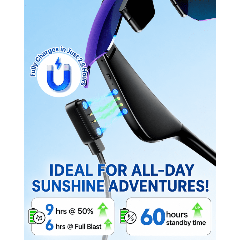COSJM Bluetooth Smart Sunglasses with Open-Ear Audio photo 2