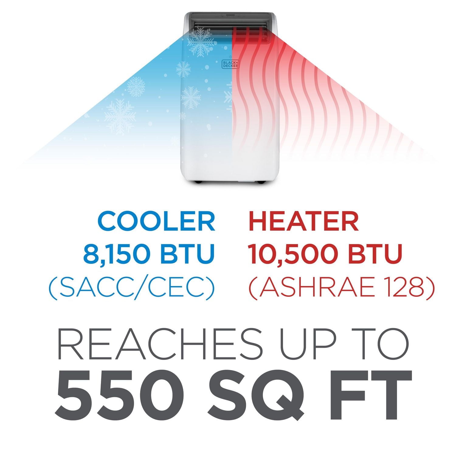 Black + Decker Portable Air Conditioner with Heat, 8,150 BTU SACC/CEC (12,000 BTU ASHRAE 128) with 10,500 BTU Heating for Rooms Up To 550 Sq. Ft., White