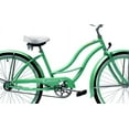 thumbnail image 3 of Micargi Tahiti 26" Beach Cruiser Bicycle, Mint Green, 3 of 4
