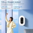 thumbnail image 5 of Negative Ion Air Purifier Eliminates Smoke and Odor Formaldehyde 4 Working Modes Low Noise Travel Air Purifier for Office / Bedroom / Living Room, 5 of 5