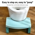 thumbnail image 4 of Folding Toilet Stool, 7 Inch  Step Stool Bathroom Toilet Assistance Step Stool For Kids And Adults, 4 of 8