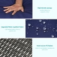 thumbnail image 5 of ACEGOSES 5 Pieces Patio Furniture Sets Outdoor Sectional Rattan Conversation Sofa, Tempered Glass Tabletop - Dark Brown Wicker/Navy Blue Cushions, 5 of 8