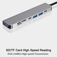 thumbnail image 4 of USB Docking Station , 7-In-1 Hub, with PD100W, SD/TF, -Compatible, 4 USB Multi-Port Adapter, for Laptops, Phones, 4 of 5