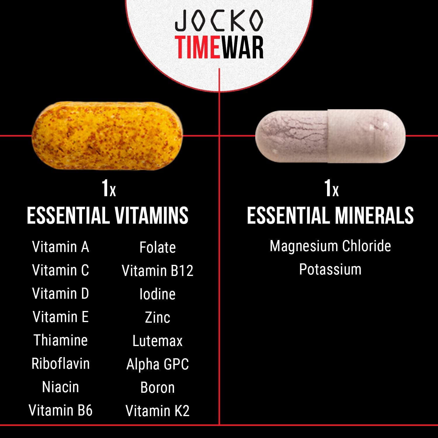 Jocko Fuel TIME WAR Multivitamin - Healthy Aging Supplement for Heart, Bone, & Eye, 30 Day Supply