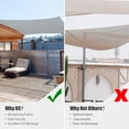thumbnail image 6 of Yescom 10x10Ft 97% UV Block Square Sun Shade Sail Outdoor Patio Pool Garden Yard Lawn Carport Net Awning Cload Gray, 6 of 9
