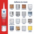 thumbnail image 4 of GE Siliconized Acrylic Multipurpose Sealant Kitchen & Bath, Pack of 1, Clear 10 fl oz Cartridge, 4 of 9