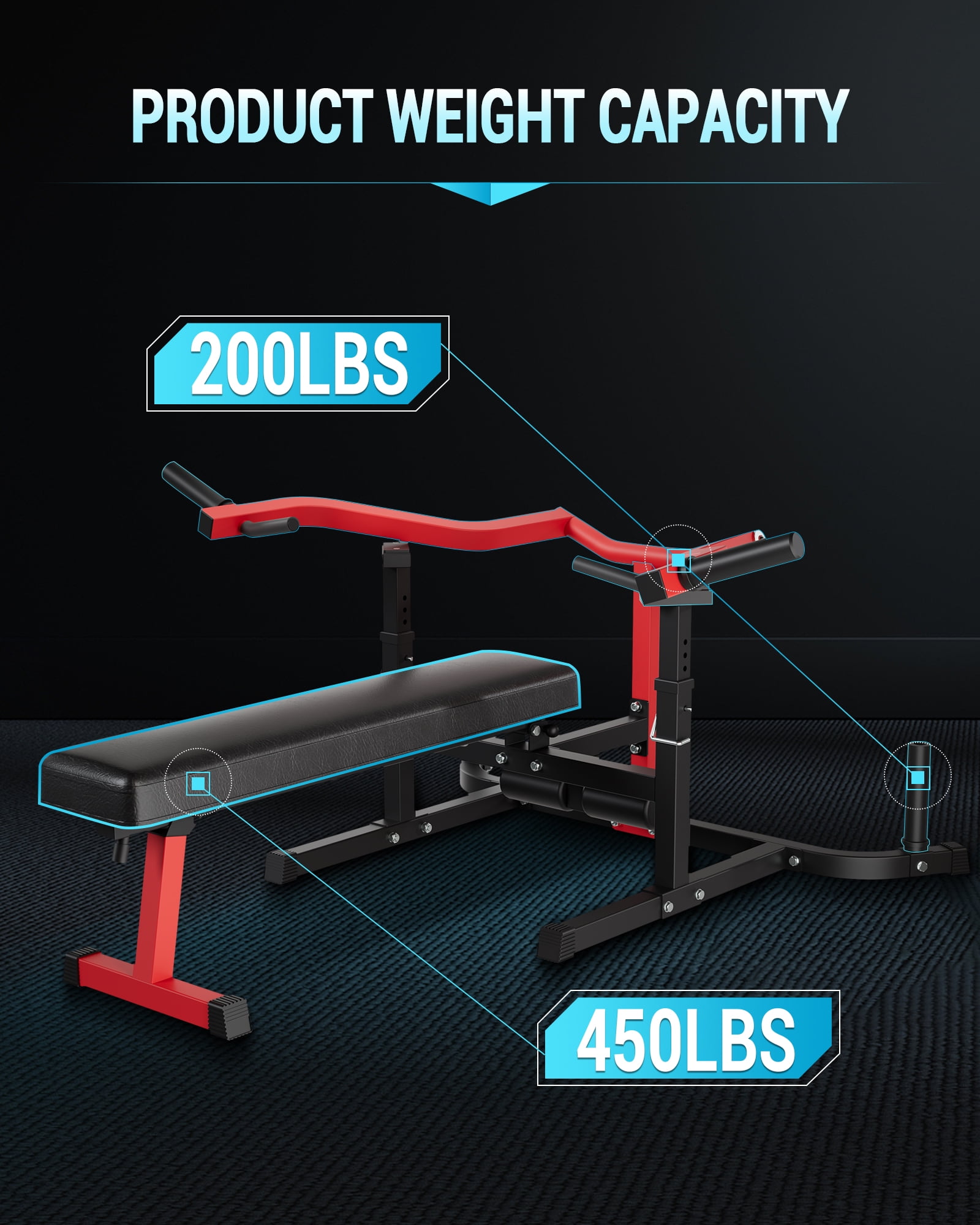 1050 LB Chest Press Machine for Home Gym - Adjustable Flat/Incline Bench with Independent Converging Arms, Multi-Functional Upper Body Workout Station