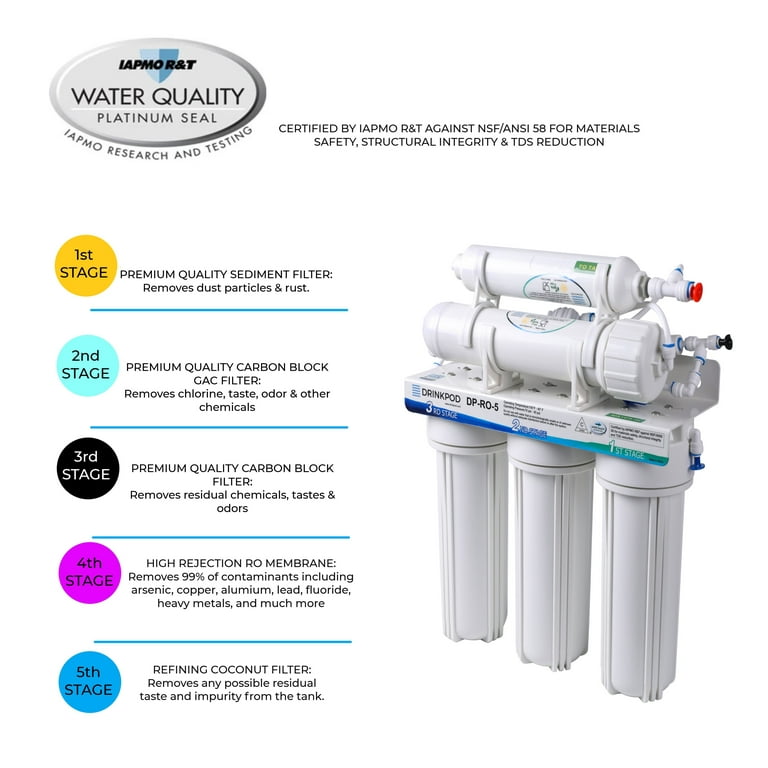 5-Stage Under Sink Reverse Osmosis Water Filtration System with 80 GPD Membrane and Brushed Nickel Faucet 5-Stage Under Sink Reverse Osmosis Water Filtration System with 80 GPD Membrane and Brushed Nickel Faucet