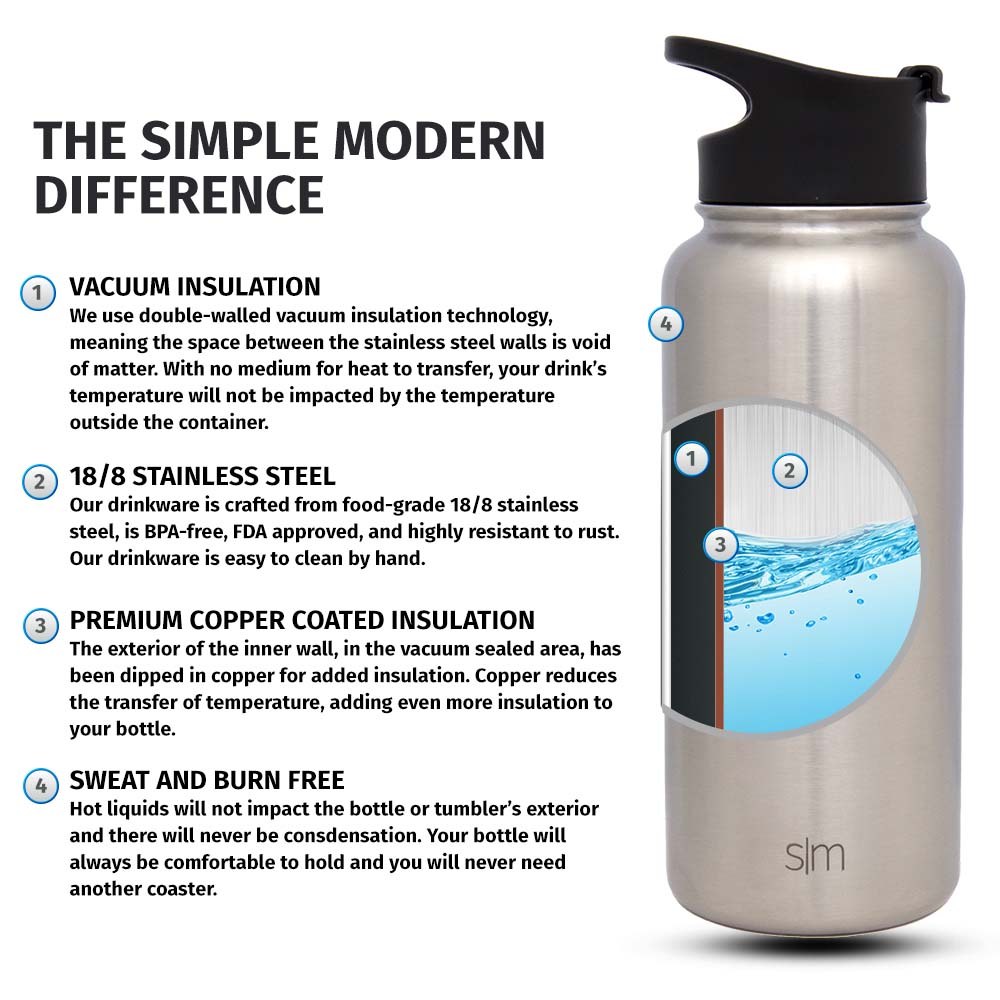 Simple Modern 40 Ounce Summit Water Bottle - Stainless Steel Liter ...