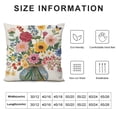 thumbnail image 5 of PHYHOO Spring Pillow Covers  Fresh Flower Market Spring Decorations Throw Farmhouse Pillowcase Linen Cushion Case for Spring Home Décor, 5 of 5