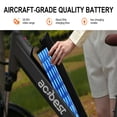 thumbnail image 2 of Actbest Electric Bike for Adults, 26" Step-Through Electric Bicycle with 36V 13Ah Removable Battery, 750W Peak Motor Electric Cruiser Bike with 22MPH, 7 Gears & Front Suspension (Grey) with Saddlebag, 2 of 6