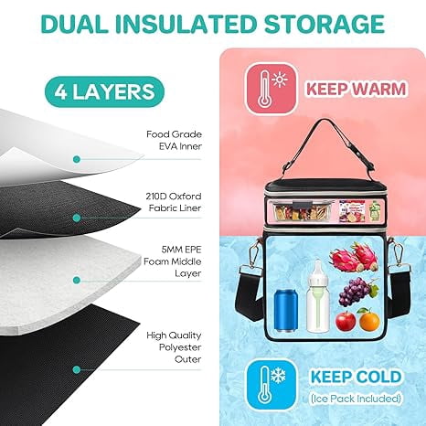 Breastmilk Cooler Bag Insulated with Ice Pack, Holds 6 Bottles Up to 9 Ounce, Waterproof Leak-Proof Double Layer Bottle Tote with Strap for Nursing & Working Moms Black