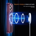 thumbnail image 2 of Compatible With iPhone 15 Pro Magnetic Case Wireless Charging Built-in 120° Rotate Ring Holder[Hidden Kickstand] Shock-absorbent Hard PC Lightweight Plain Translucency Phone Cover,Winered, 2 of 7