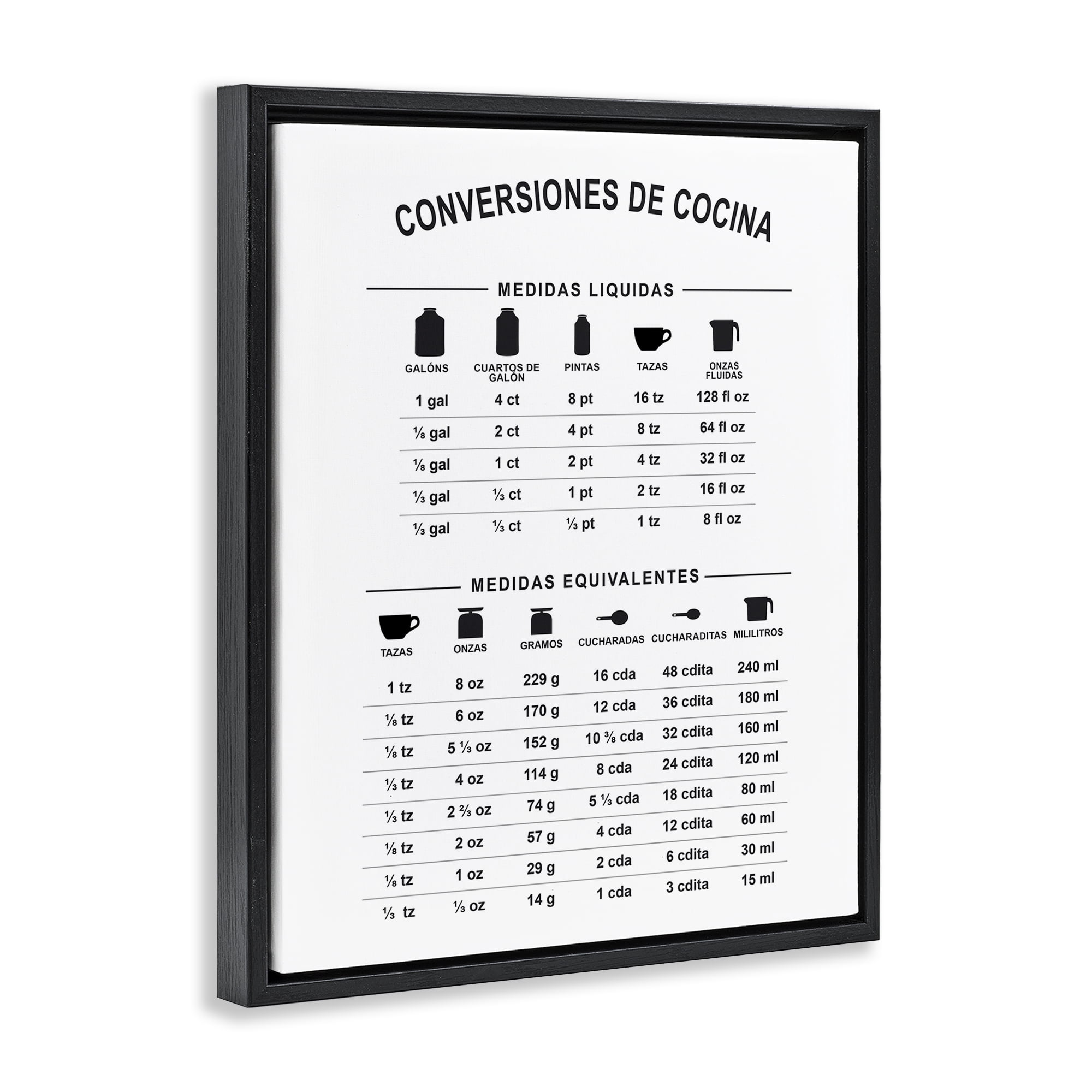 Stupell Industries Conversiones De Cocina Food & Beverage Painting Black Floater Framed Art Print Wall Art, 25 x 31
