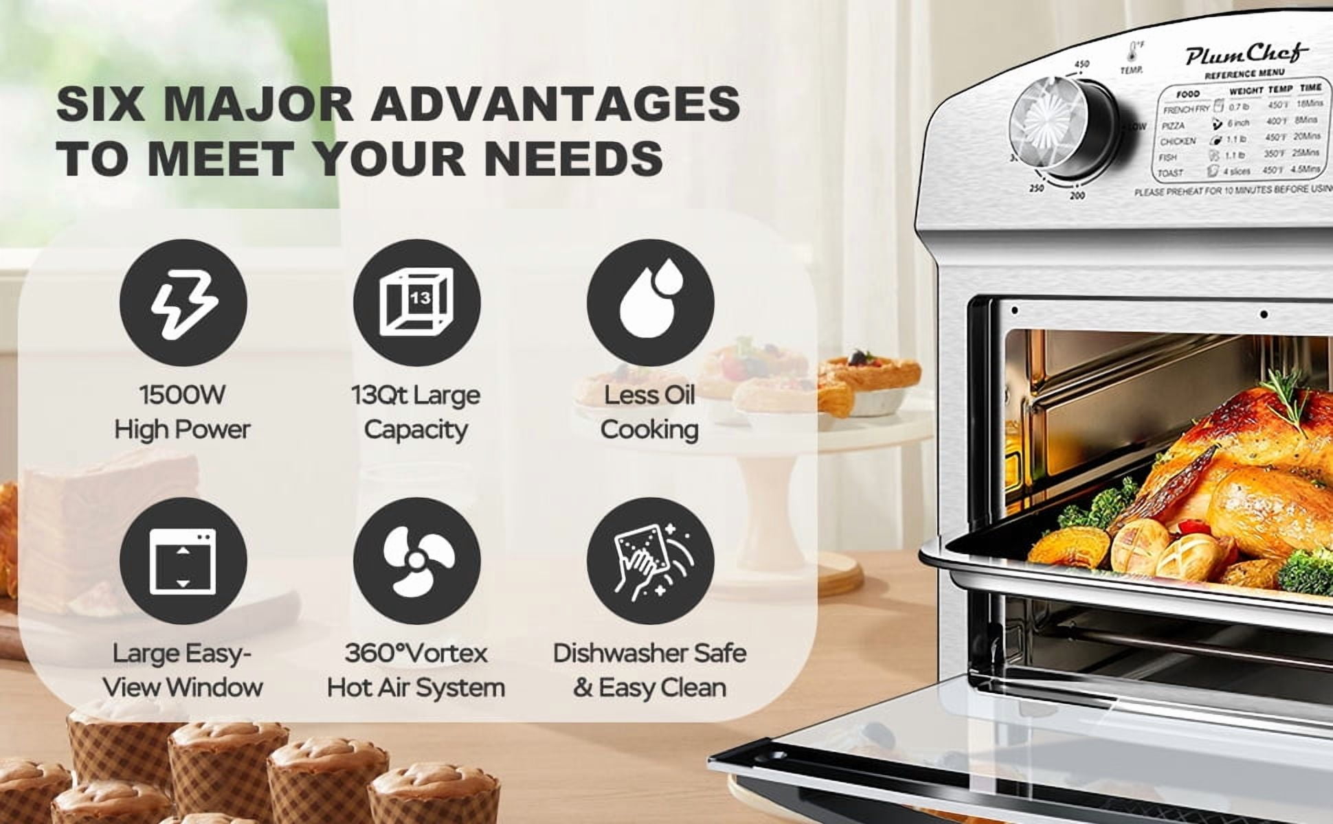 12.5 Quart 7-in-1 Convection Toaster Oven, 1500W, Stainless Steel, with 5 Pre-Set Menus – Roast, Bake, Grill, Broil, Toast, Dehydrate & Defrost, Silver