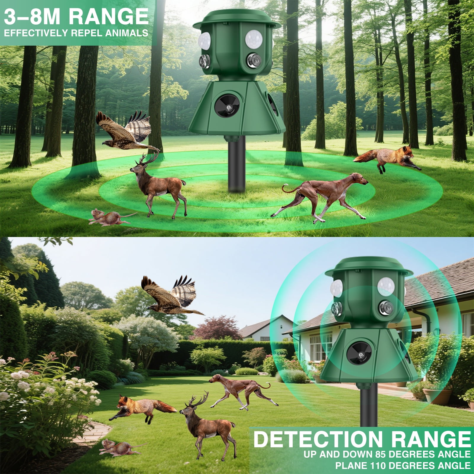 JahyElec Solar Ultrasonic Animal Repeller, 360 All Round Cat Repellent Outdoor  Motion Detection Animal Deterrent Devices for Skunk Squirrel Raccoon