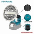 thumbnail image 6 of Portable flashlight LED Work Light For Makita/Milwaukee/Dewalt/Bosch/Black&Decker/Craftsman/Ryobi 14.4V 18V 20V Lithium Battery, 6 of 21