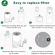 thumbnail image 5 of 2-PACK Core 300-RF Replacement Filters Compatible with LEVOIT Core 300 Air Purifier, 5 of 5