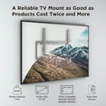 thumbnail image 5 of ProHT Ultra Slim Fixed TV Mount 32 inches to 55 inches for TV Flat Panel/LED/LCD Monitor, Max Load77 lbs., 5 of 16