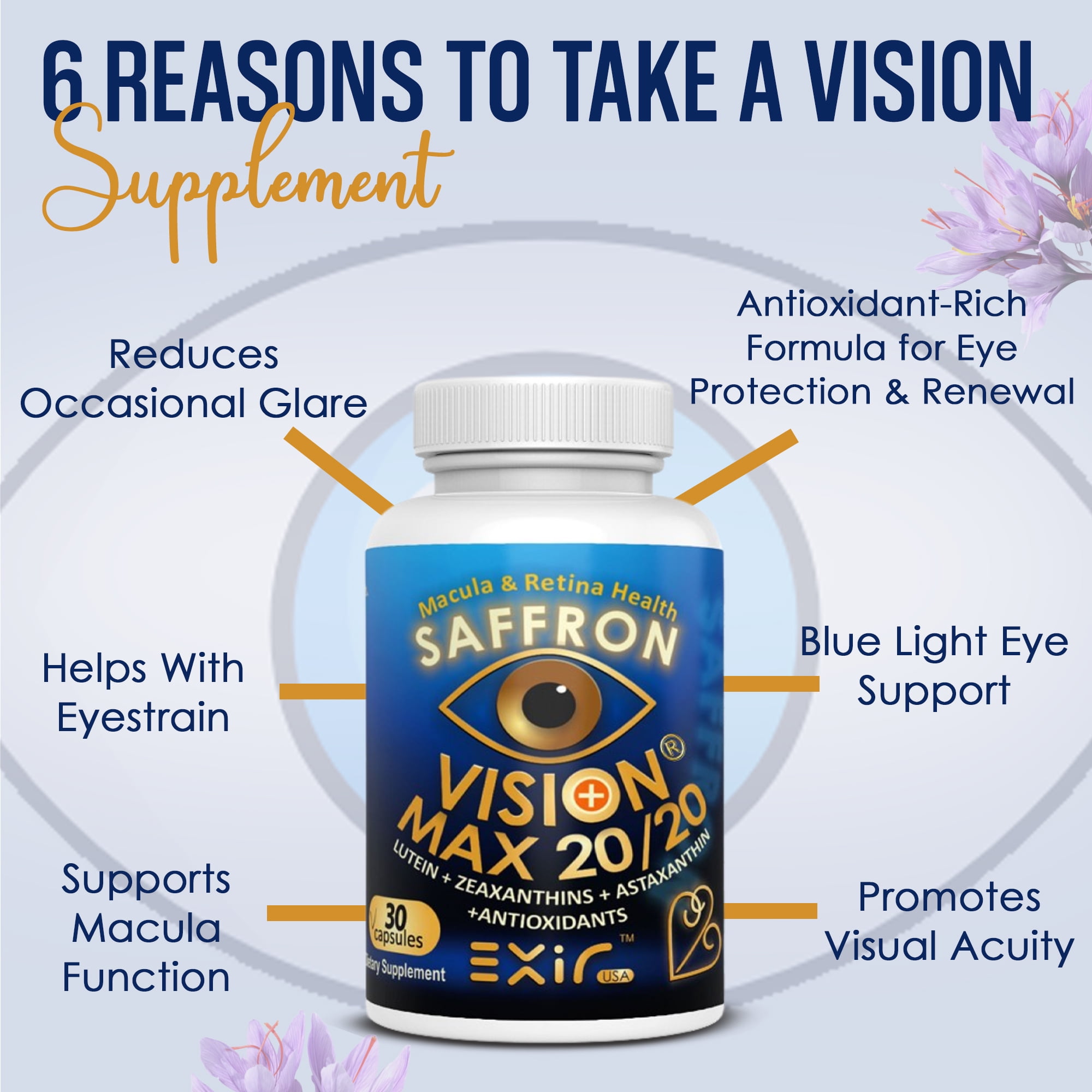 Vision Max 20/20 Eye Health Supplement – Lutein, Zeaxanthin, Saffron & Astaxanthin for Vision Support, Blue Light Protection & Macular Health 30 Capsules – Made in USA