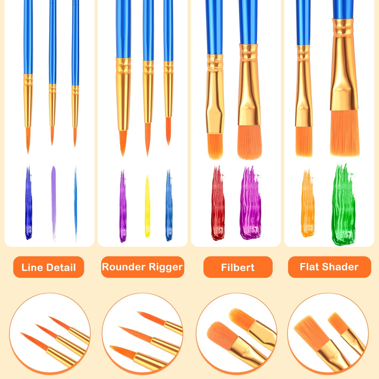Ensemble De Pinceaux De Peinture Acrylique Guadeloupe