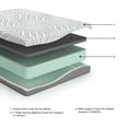 thumbnail image 5 of Signature Design by Ashley 8 Inch Memory Foam California King Mattress, White, 5 of 6