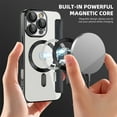 thumbnail image 2 of TECH CIRCLE for iPhone 16 Plus Flip Wallet Case 6.7" 2024, Magnetic Clear Back, Compatible with MagSafe, 3 Card Slots, RFID Blocking, Camera Lens Protector, PU Leather Protective Cover, Black, 2 of 8