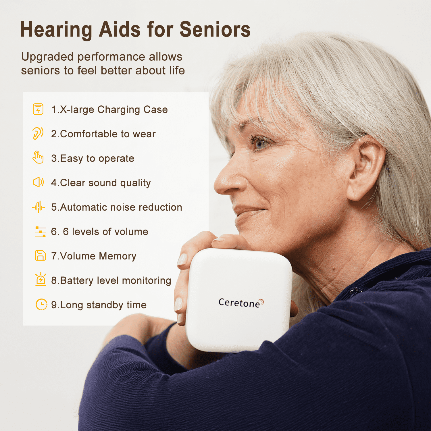 Ceretone Solid Hearing Aids with Intricon® Digital Chip, Rechargeable OTC Digital Hearing Devices for Senior - Virtually Invisible, Volume Control & Preset Programs