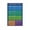 Framed, variant on Cyber Security Tools Poster (2) Canvas for Living Room Bedroom Decor