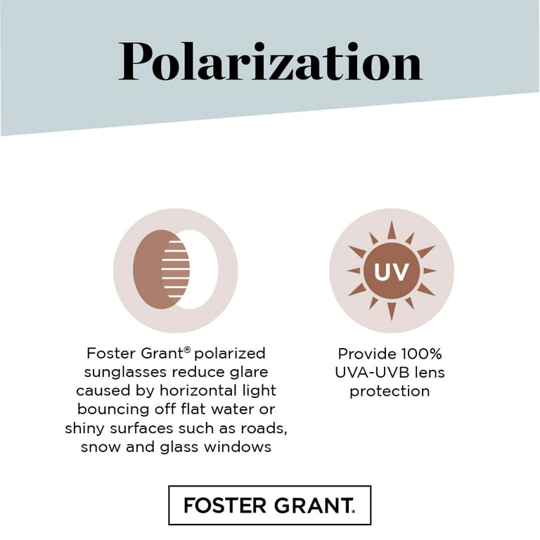 Horizontally Polarized Do I Really Need Polarized Sunglasses Polar
