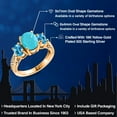 thumbnail image 2 of Gem Stone King 2.60 Ct Oval Green Turquoise Swiss Blue Topaz 18K Yellow Gold Plated Silver Ring (Size 5), 2 of 6