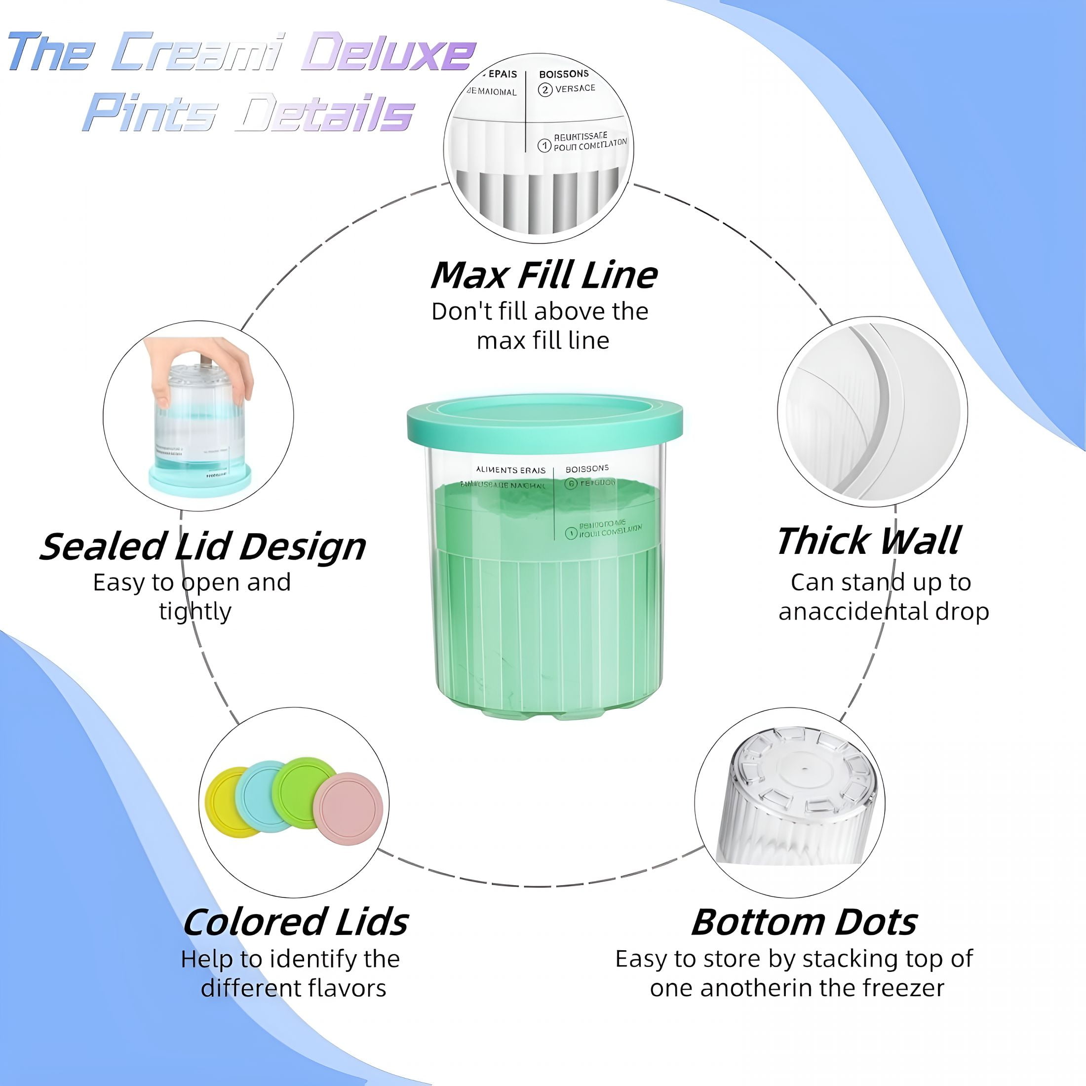 ACDANC 2026 New Compatible 24Oz Creamy Deluxe Pints and Lids,Bpa-Free,Dishwasher Safe,11-In-1 Xl Family Size Storage Containers for Ice Cream Maker